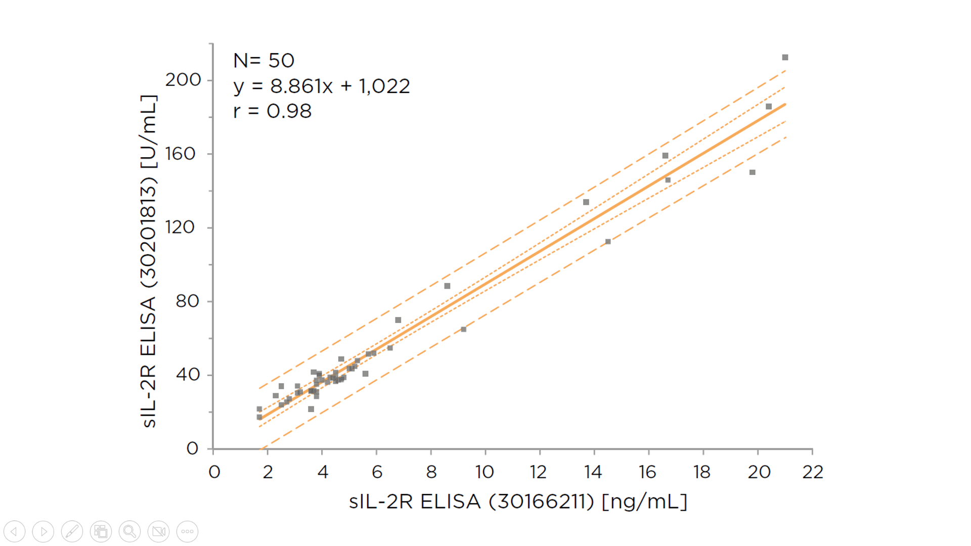 BLOG214CD FIG 1