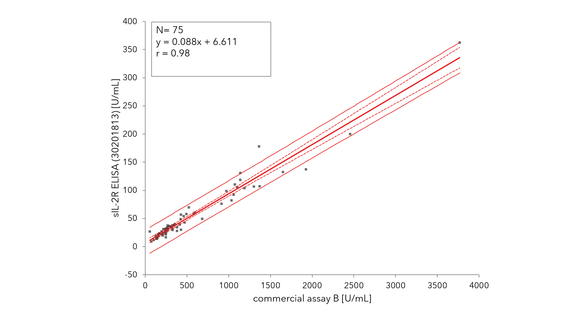 BLOG214CD FIG 2