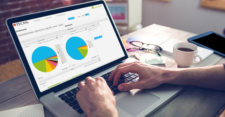 Introspect software gathers instrument runtime information