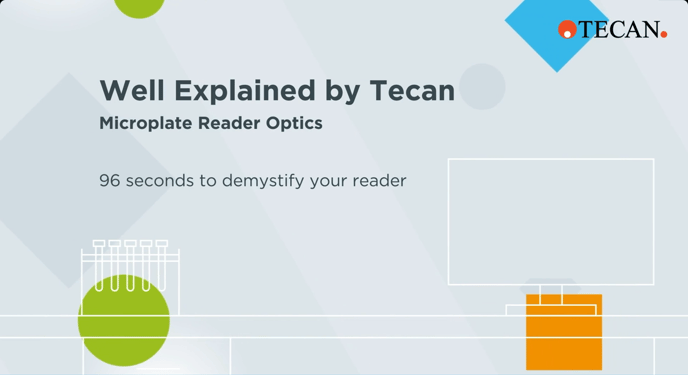 3_Reader Optics