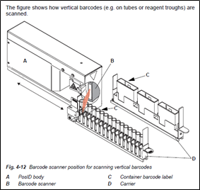 EVOlution™ displays an error message in the scan report after scanning ...