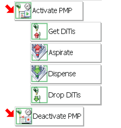 PMP_01