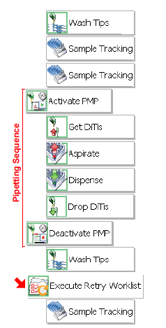 PMP_02