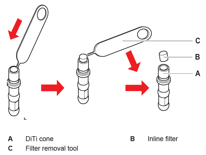 What is an Inline Filter and how to replace it