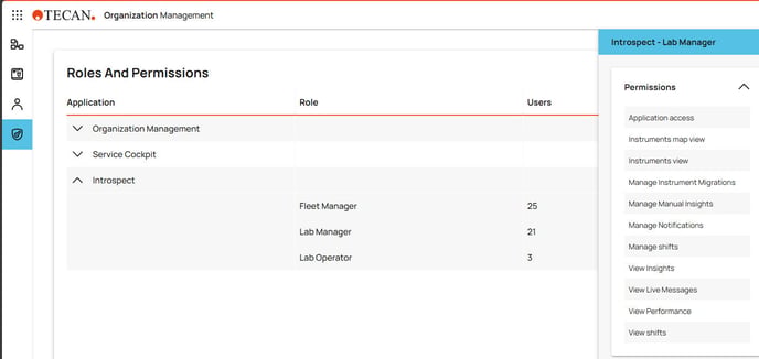 User_Roles_and_Permissions