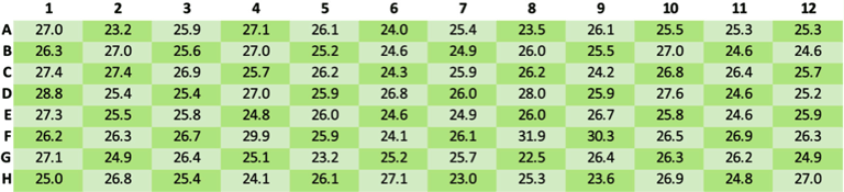 figure2-checkeboards.png