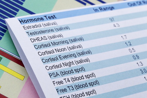 Saliva is the clear choice versus blood for hormone testing