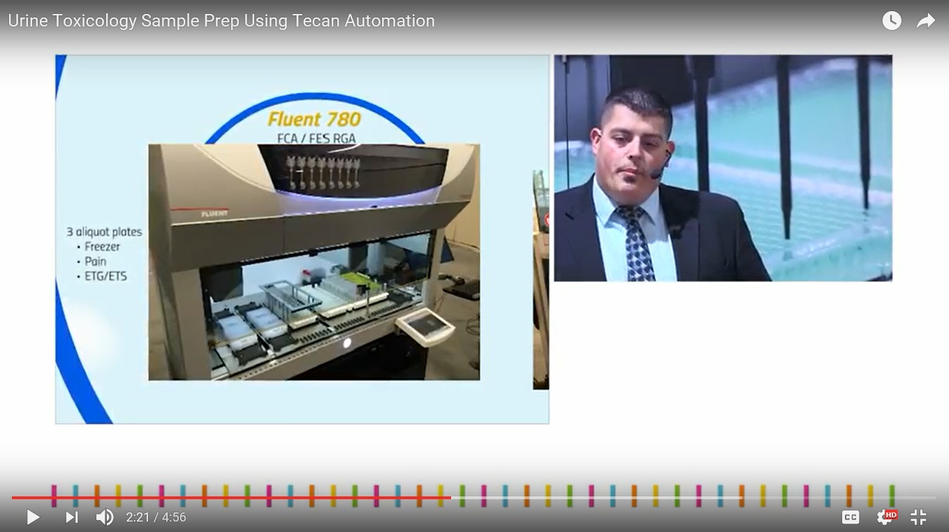 Urine toxicology automated sample preparation.