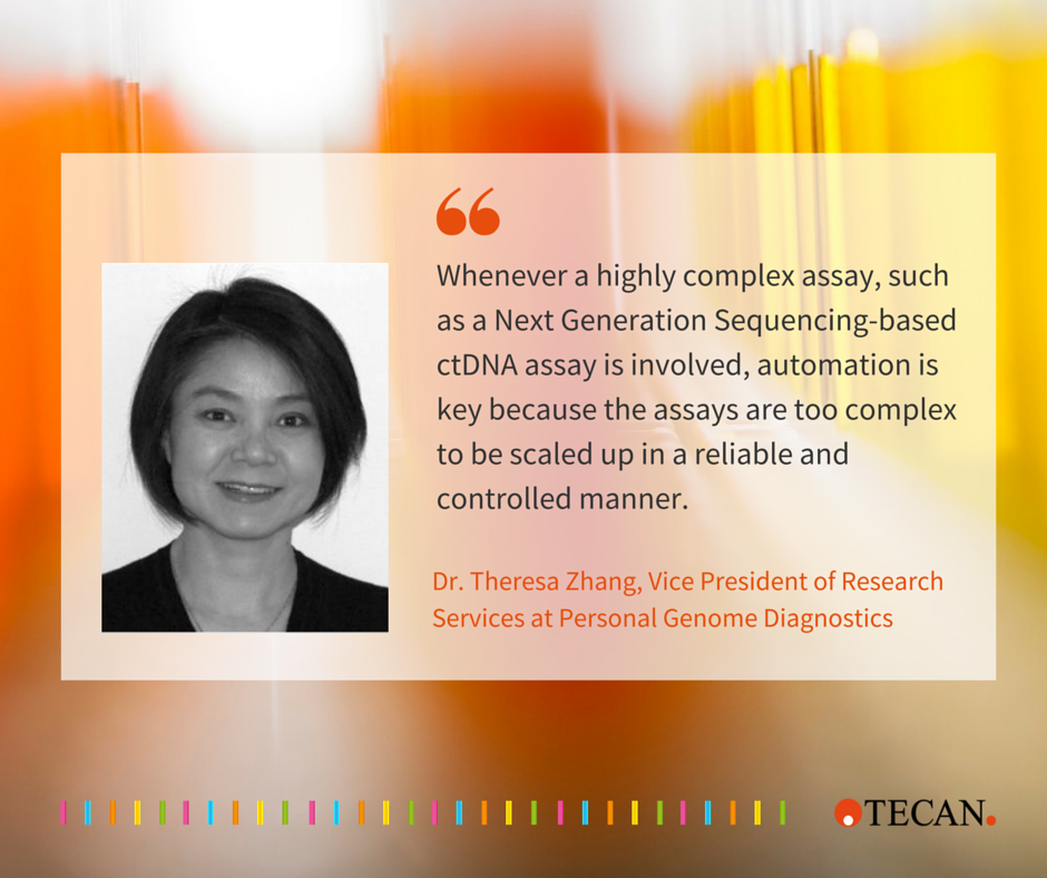 Approaches and Applications of Circulating Tumor DNA Analysis in Cancer