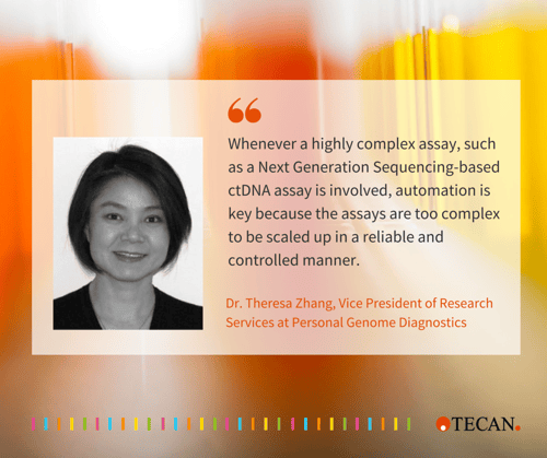 Dr. Theresa Zhang