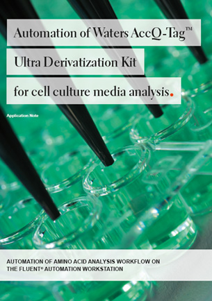Automation of Waters AccQ-Tag™ Ultra Derivatization Kit for cell culture media analysis