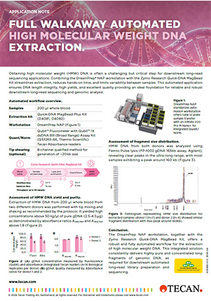 Full walkaway automated high molecular weight DNA extraction