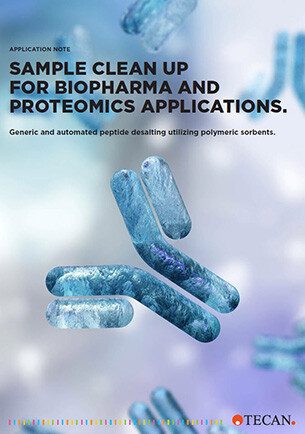 Sample clean up for biopharma and proteomics applications