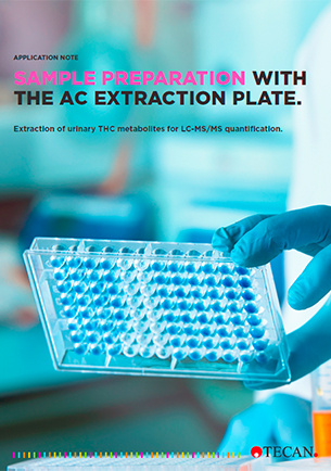 Sample preparation with the ac extraction plate