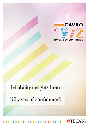 Reliability report: Reliability insights from 
