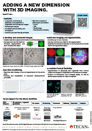 Spark Cyto - Adding a new dimension with 3D imaging