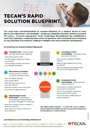 Tecan's rapid solution blueprint