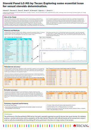 Steroid Panel LC-MS by Tecan: Exploring some essential issue for sexual steroids determination