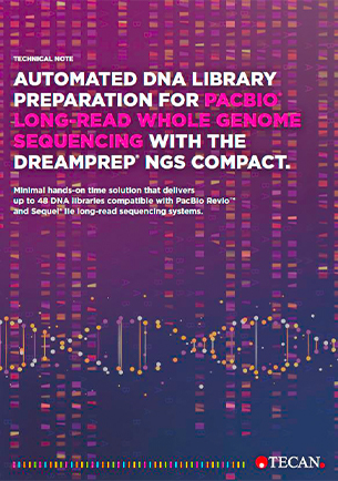Automated DNA library preparation for PacBio® long-read whole genome sequencing with the DreamPrep® NGS Compact