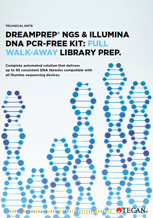 DreamPrep® NGS and Illumina DNA PCR-free kit: full walk-away library prep