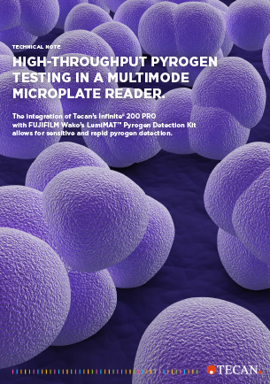 High-throughput pyrogen testing in a multimode microplate reader