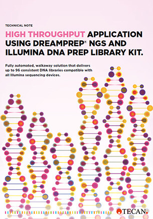 High throughput application using Dreamprep® NGS and Illumina DNA prep library kit