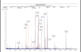 mass-spectrometry