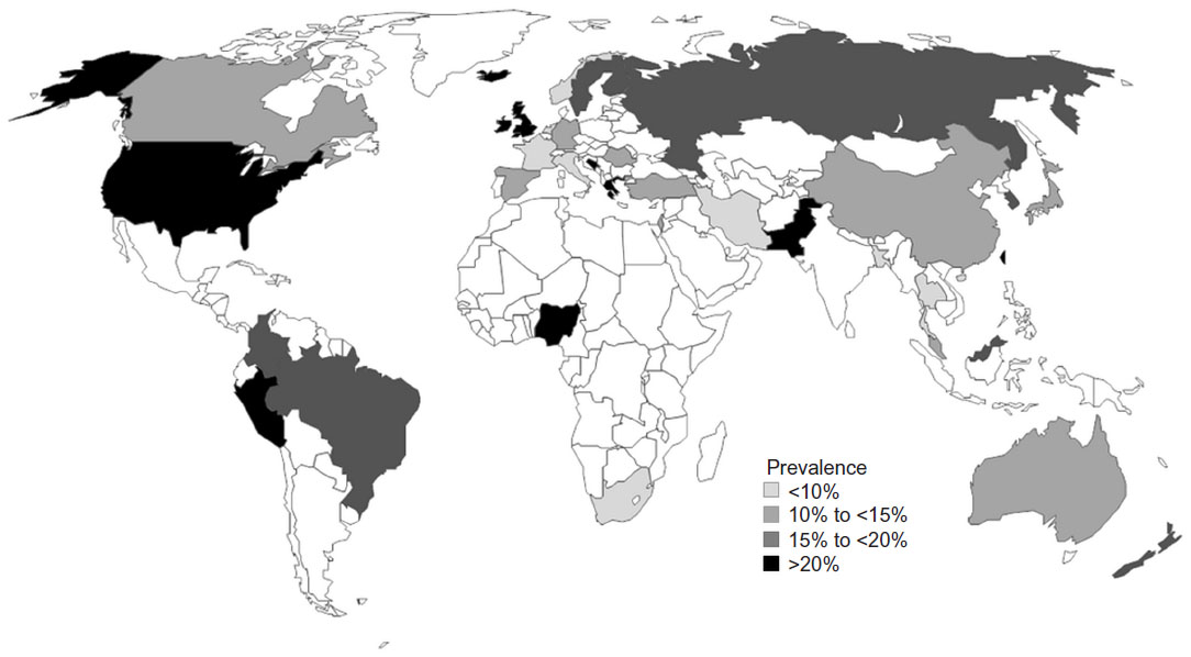 IgG4 testing food intolerance global